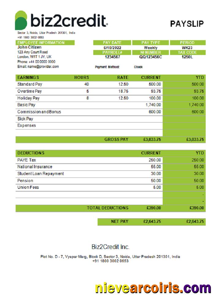 India Biz2Credit Inc. consumer lending company